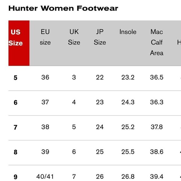 Hunter Plimsoll Waterproof Green Slip On Flats Boat Rain Shoes UK‎ 4 / US 6 - Picture 11 of 13